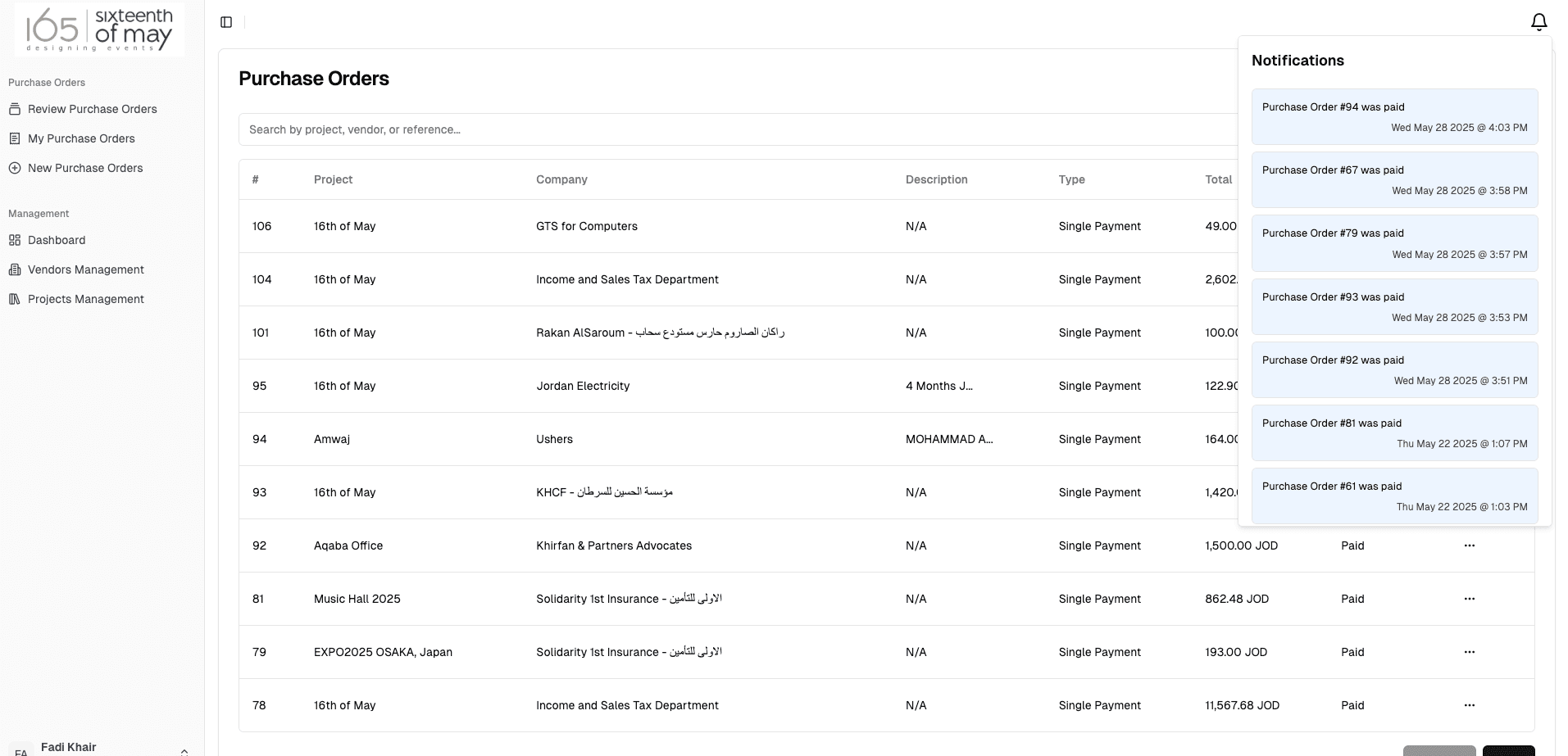 Purchase Orders System - Orders List